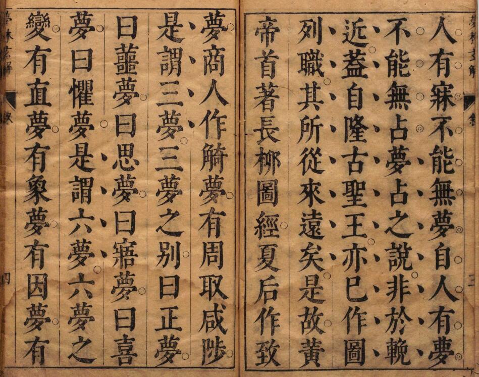 《梦林玄解》梦原梦论梦禳各2卷梦占23卷 宋邵雍辑 明陈士元补 明崇祯09年刊本 国学古籍 第4张-