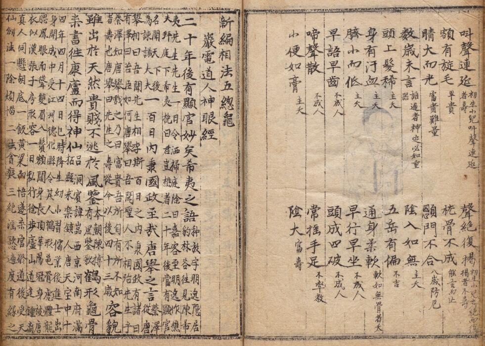 《新编相法五总龟》朝鲜写本 国学古籍 第1张-