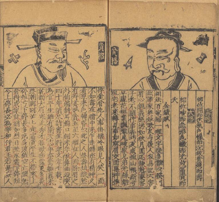 (明)回阳子《新刊京本风鉴相法人相编》6卷 国学古籍 第5张-