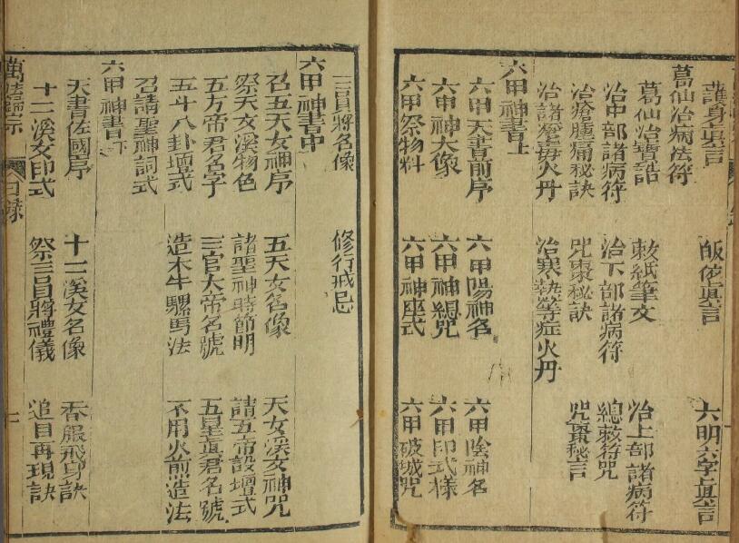 《新刻万法归宗》 国学古籍 第2张-