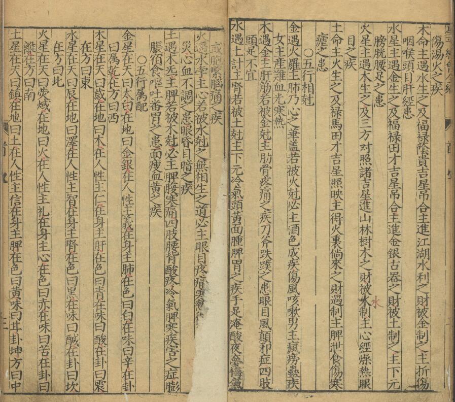 《新刻星平总会命海全编》10卷(明)薛承爱 遗稿 夏从仁编 八字命理 第4张-
