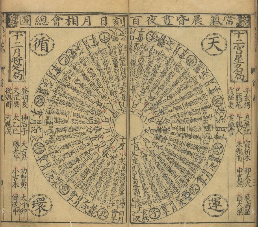 《新刻星平总会命海全编》10卷(明)薛承爱 遗稿 夏从仁编 八字命理 第5张-