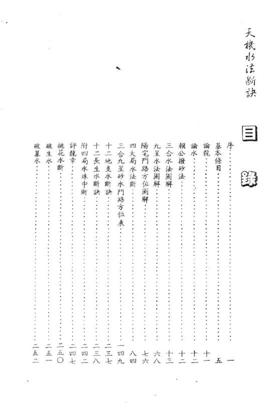 张渊量《天机水法断诀》 堪舆阳宅 第1张-