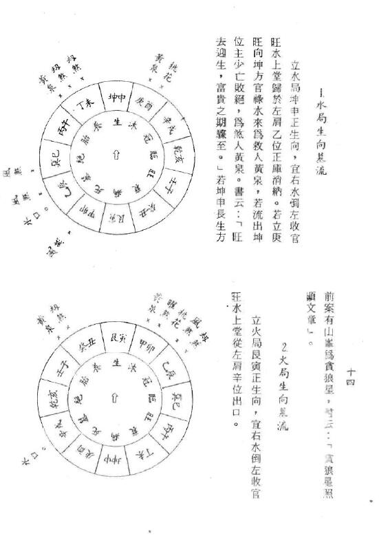 张渊量《天机水法断诀》 堪舆阳宅 第4张-
