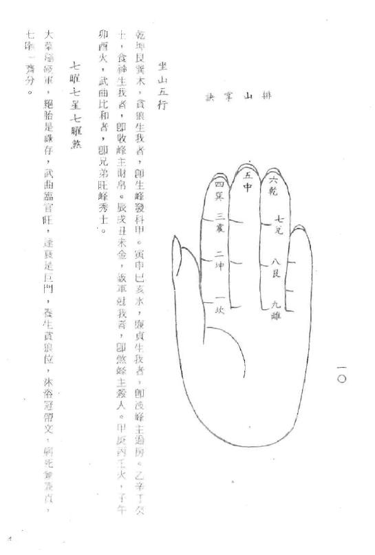 张渊量《天机水法断诀》 堪舆阳宅 第3张-