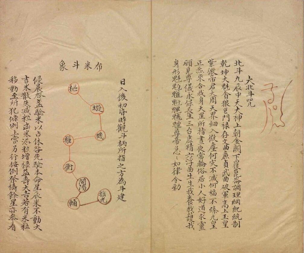 《祝由科》《秘诀奇书》乾元亨利贞五册 明末清初钞本 国学古籍 第3张-