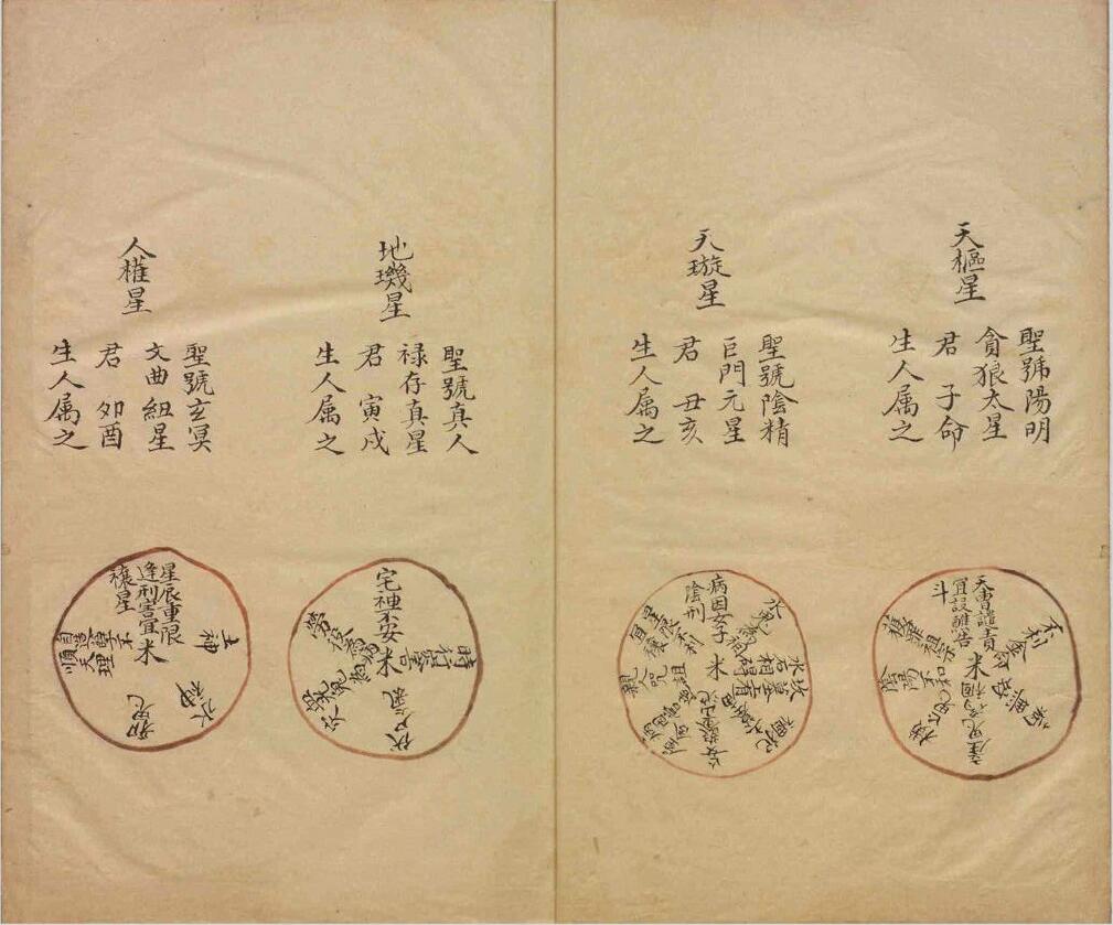 《祝由科》《秘诀奇书》乾元亨利贞五册 明末清初钞本 国学古籍 第4张-
