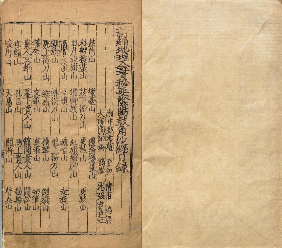 (明)赵至和辑《地理全书》3册 国学古籍 第2张-