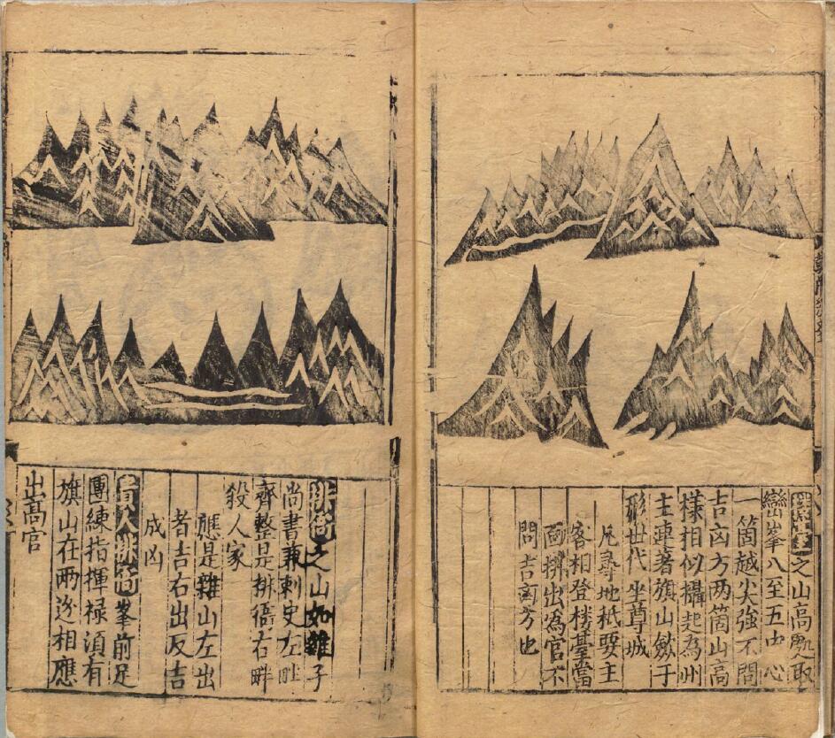(明)赵至和辑《地理全书》3册 国学古籍 第5张-