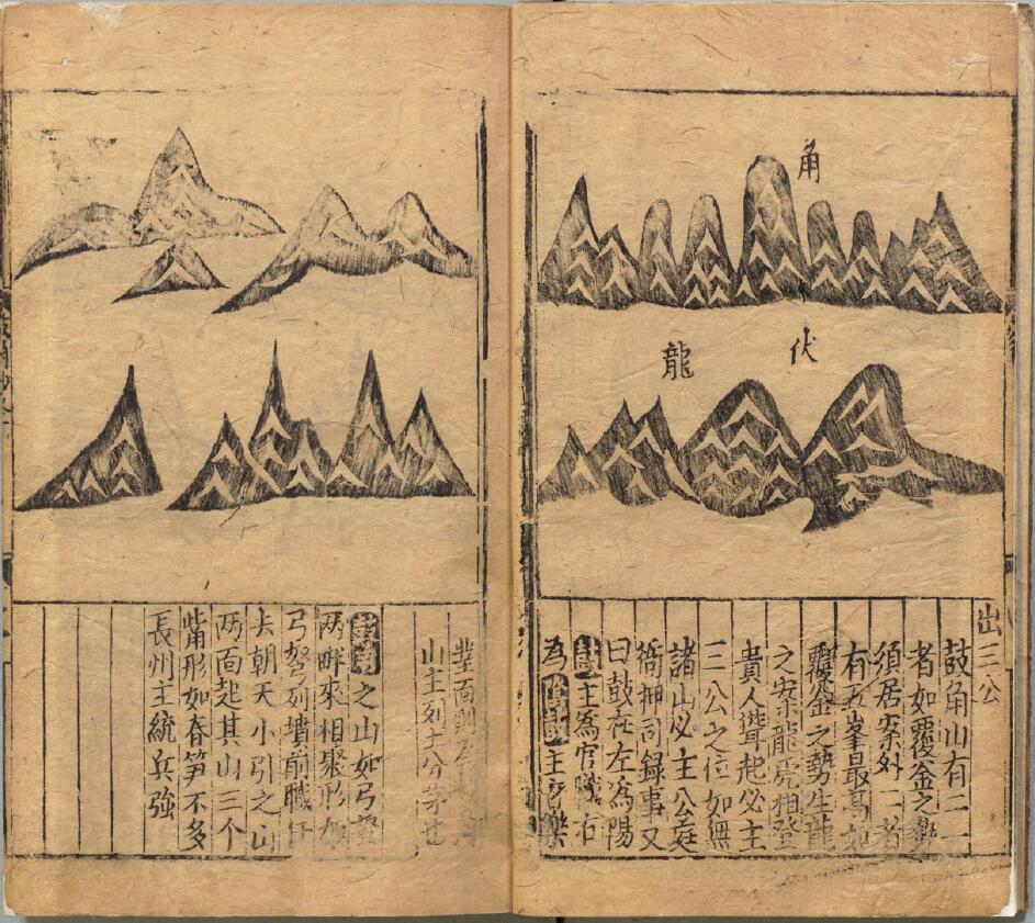 (明)赵至和辑《地理全书》3册 国学古籍 第4张-