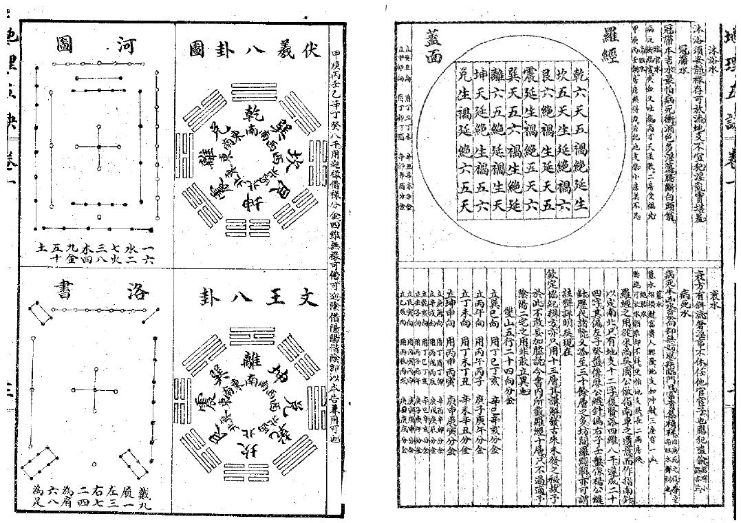 风水古籍《地理五诀》赵九峰著 国学古籍 第3张-