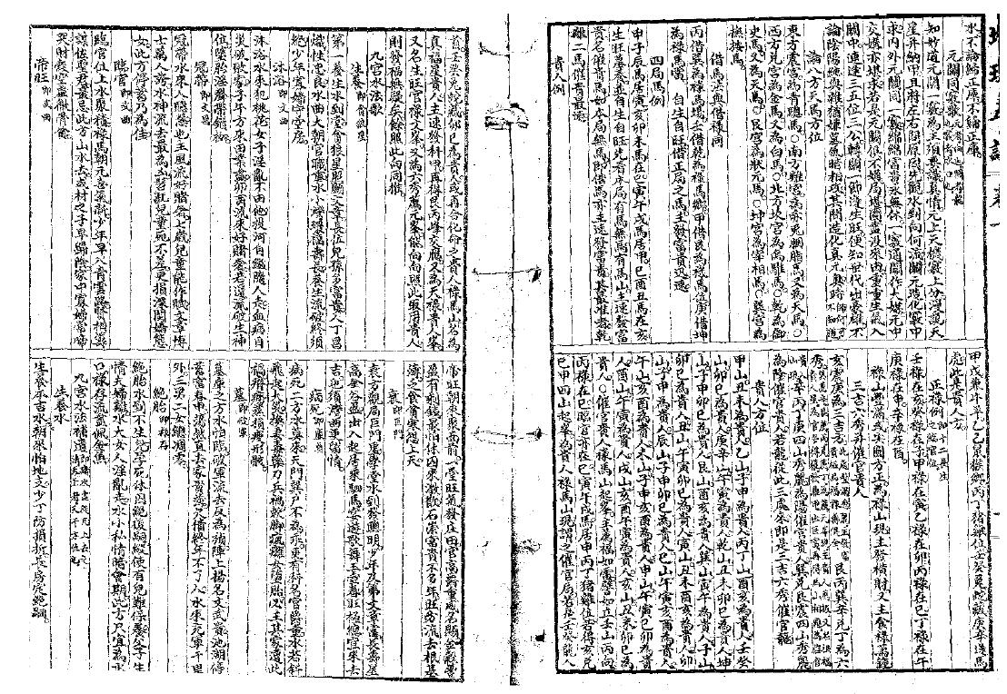 风水古籍《地理五诀》赵九峰著 国学古籍 第2张-