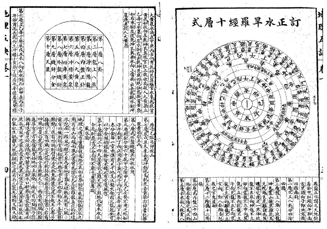 风水古籍《地理五诀》赵九峰著 国学古籍 第4张-