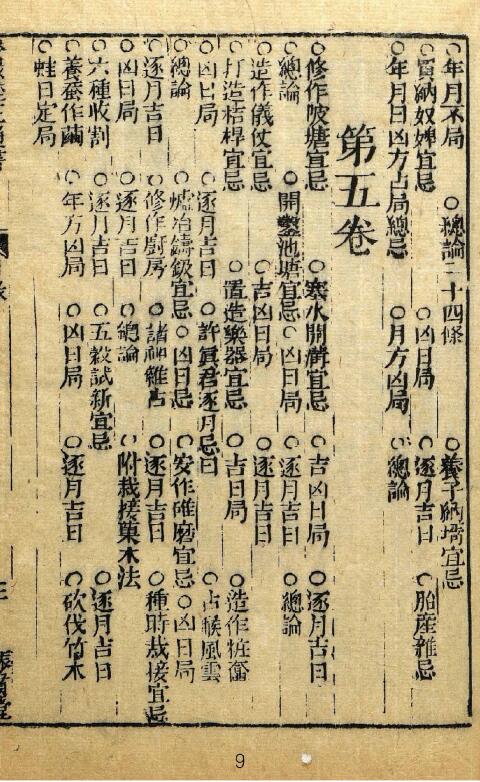 术数古籍《发微通书》(明)顾乃德 国学古籍 第5张-