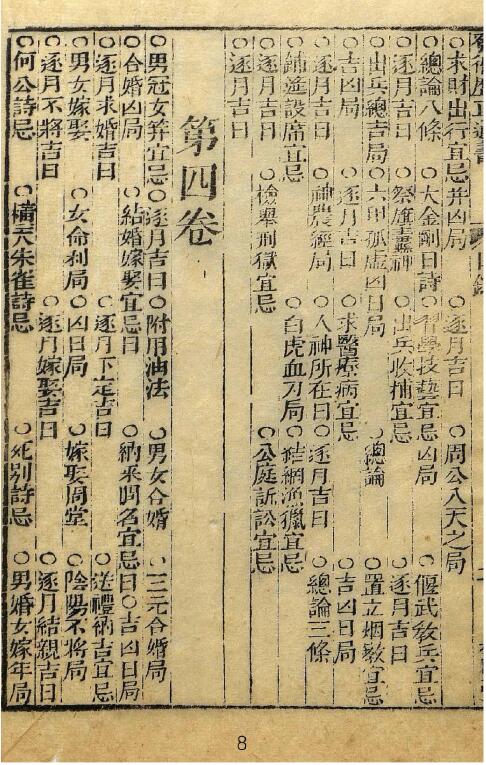 术数古籍《发微通书》(明)顾乃德 国学古籍 第4张-