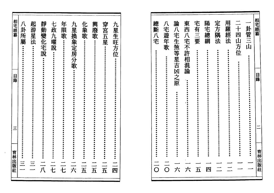 风水类古籍《相宅经篡》(古本)高见南 国学古籍 第3张-
