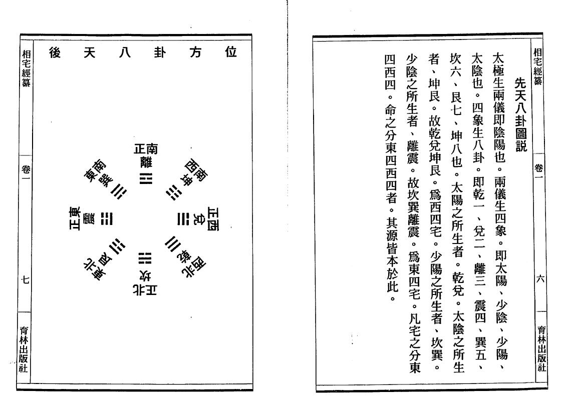 风水类古籍《相宅经篡》(古本)高见南 国学古籍 第6张-