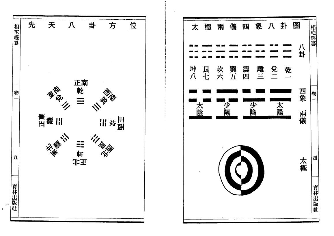 风水类古籍《相宅经篡》(古本)高见南 国学古籍 第5张-