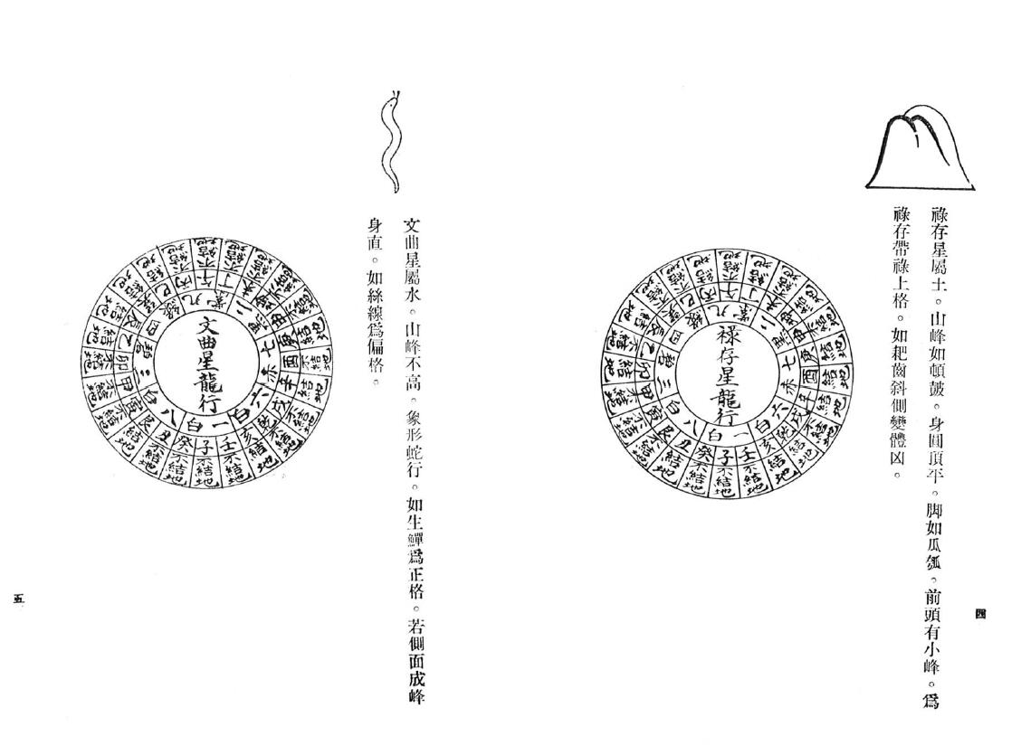 吴明修《九星法地理理气探原》 堪舆阳宅 第6张-