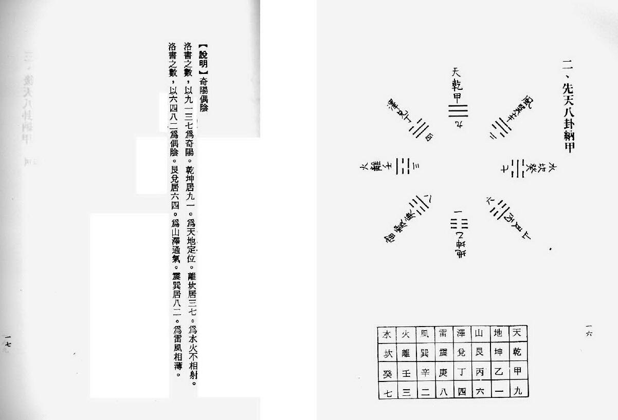 吴明修《三合式罗经用法正解》 堪舆阳宅 第5张-