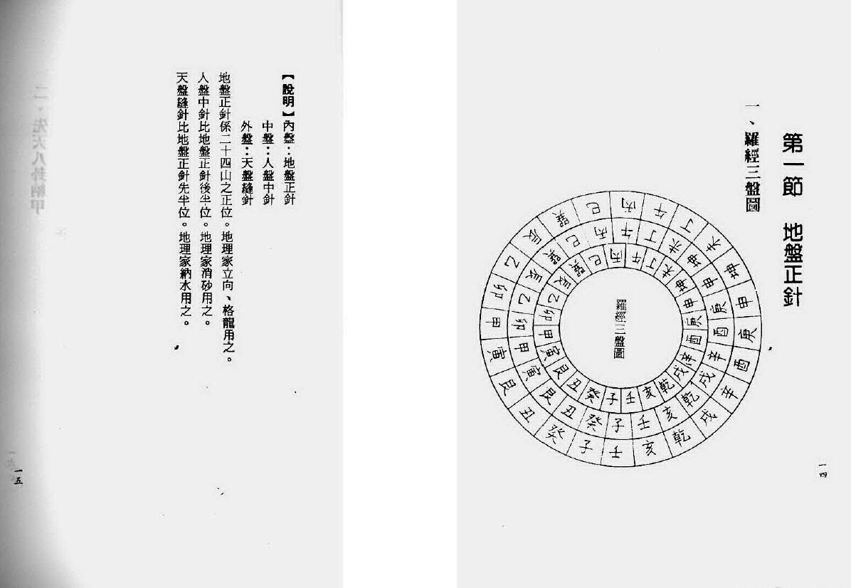 吴明修《三合式罗经用法正解》 堪舆阳宅 第4张-