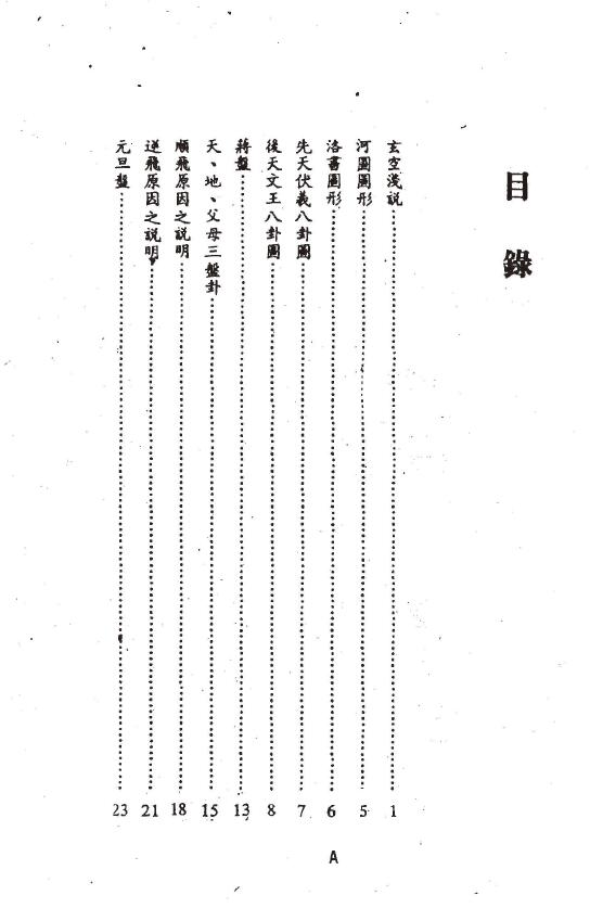 吴明修《三元地理大玄空秘旨浅说》 堪舆阳宅 第2张-