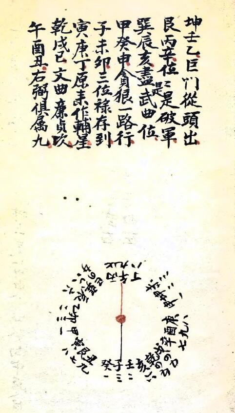 堪舆古籍《章仲山秘传玄空断验笔记 附 章仲山断宅图注》172页 国学古籍 第3张-