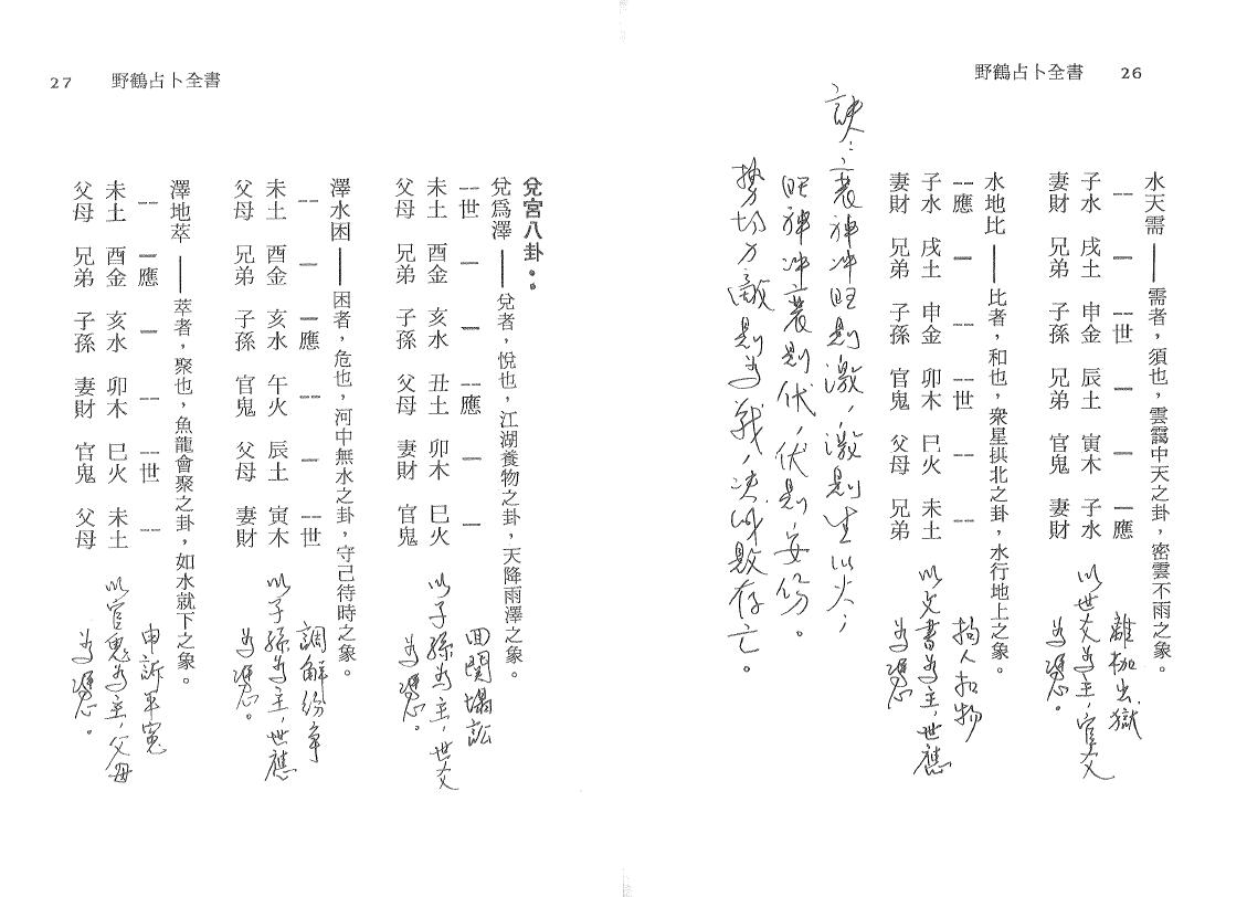 徐宇辳《补注野鹤占卜全书 》野鹤老人原著 易学 第5张-