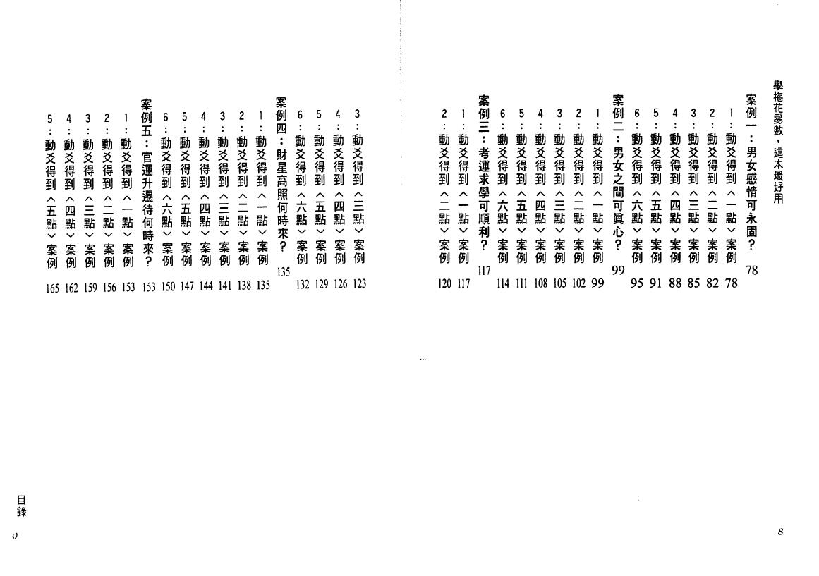 陈哲毅《学梅花易数这本最好用》 易学 第3张-