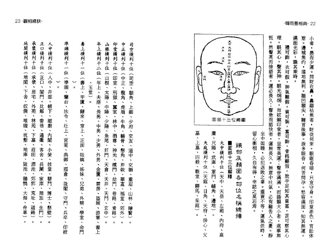 韩雨墨《相典》 手相面相 第6张-