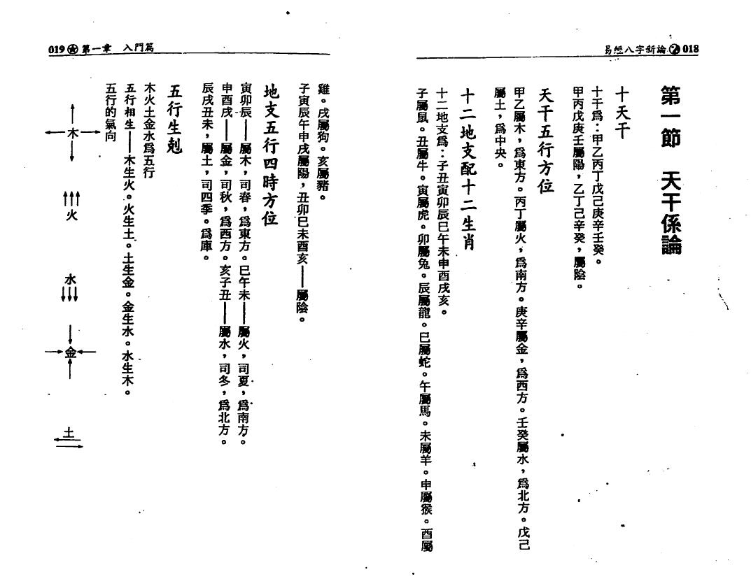 何棰鑨《易经八字新论》 八字命理 第4张-