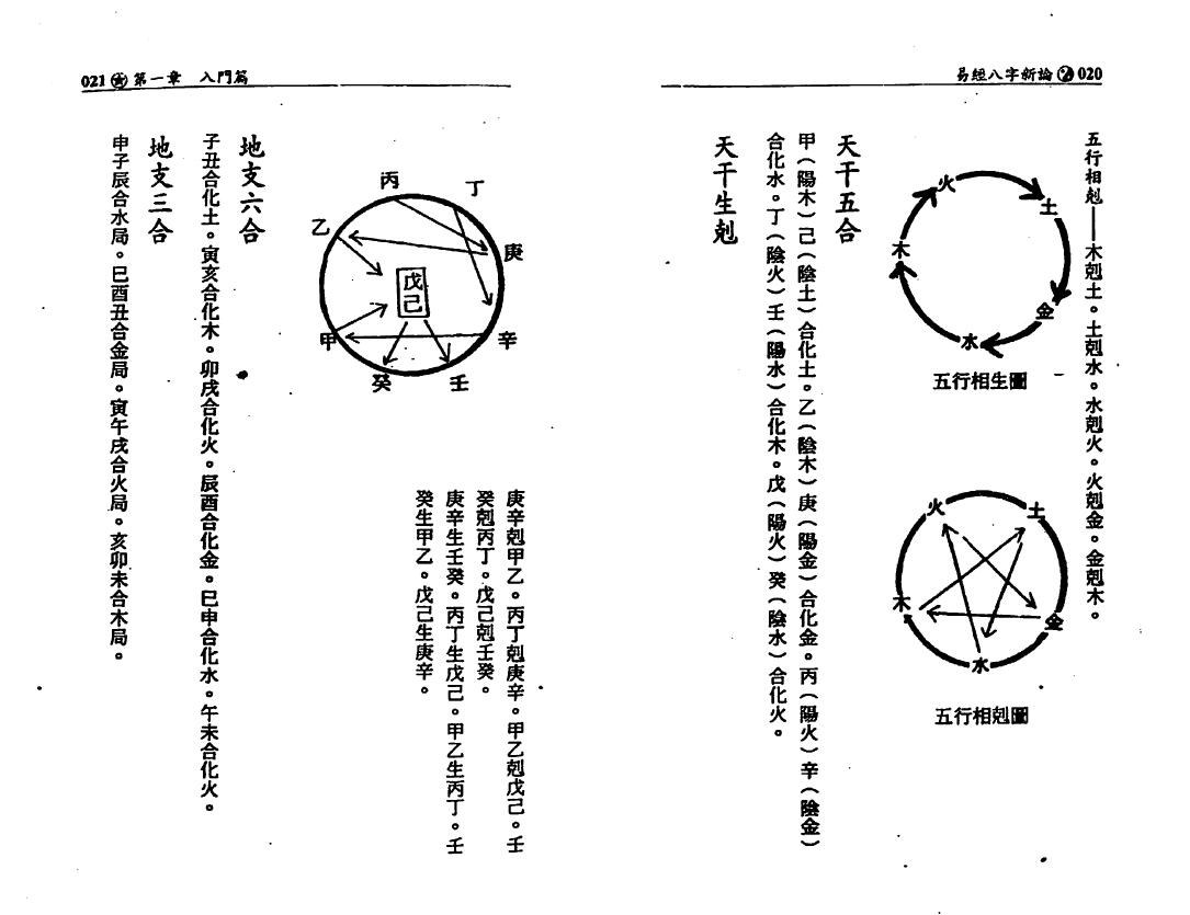何棰鑨《易经八字新论》 八字命理 第5张-