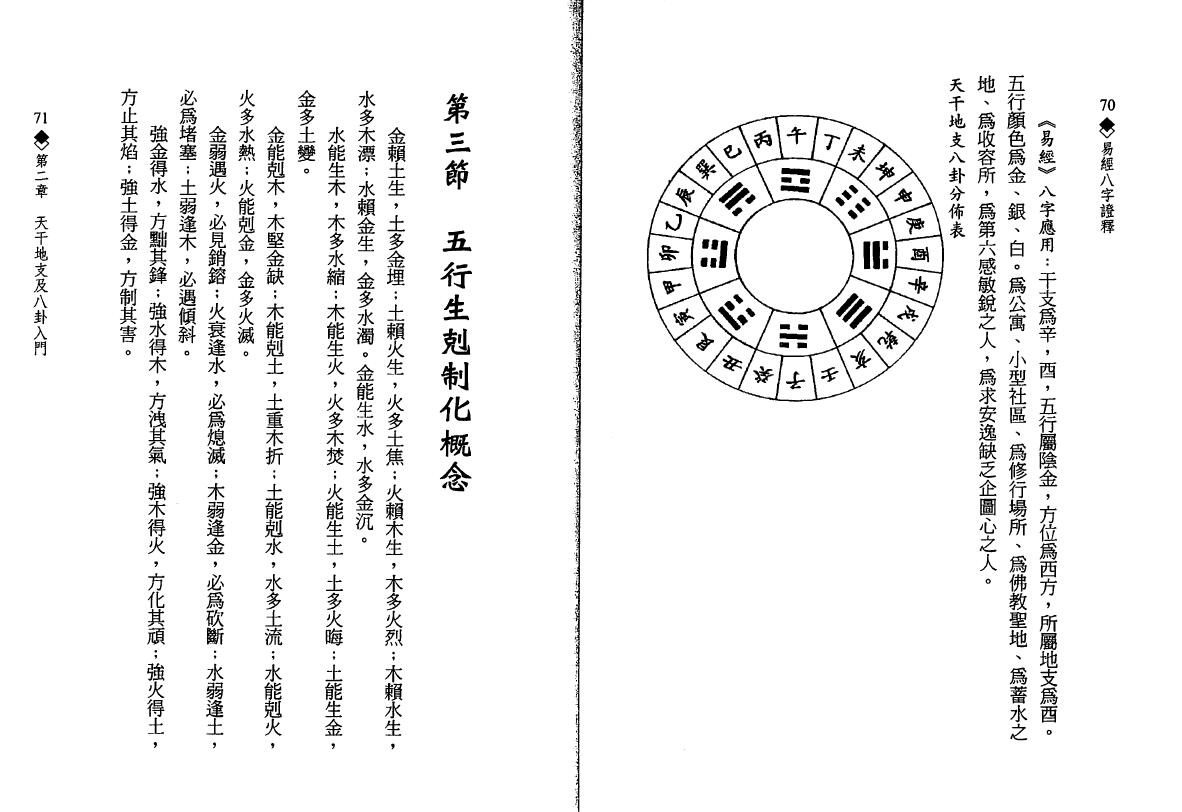 何棰鑨《易经八字证释》 八字命理 第6张-