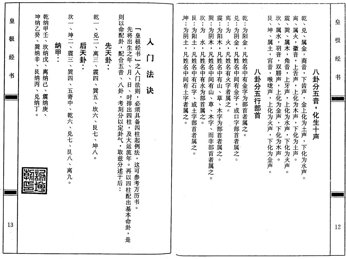 曹展硕《皇极经书》 易学 第3张-