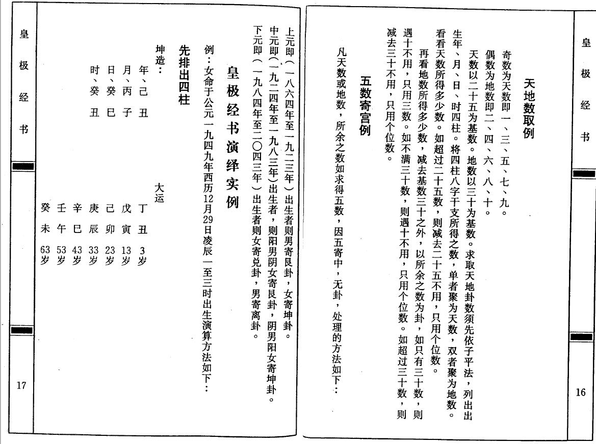 曹展硕《皇极经书》 易学 第5张-