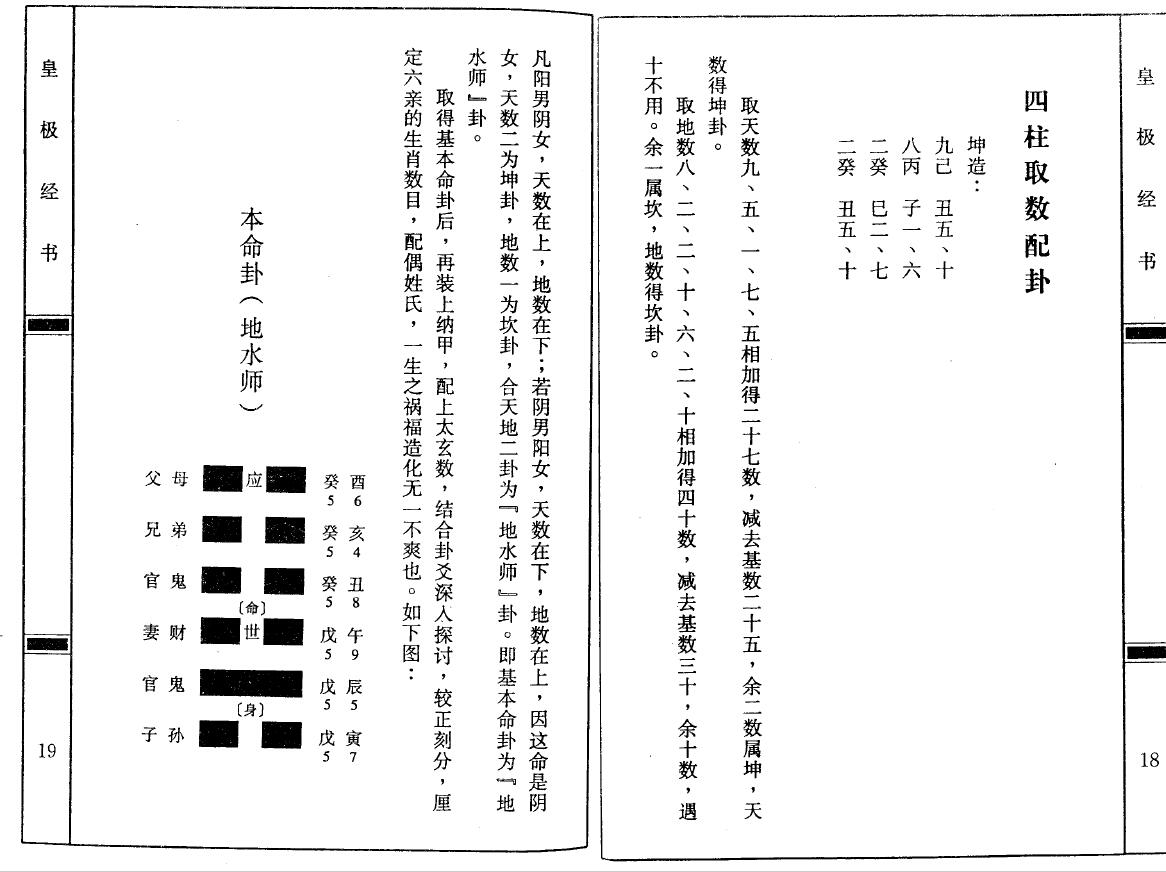 曹展硕《皇极经书》 易学 第6张-