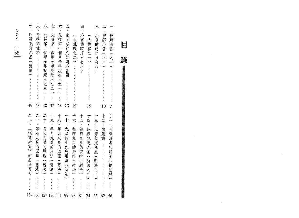 赖天岐《洛书地理论》 堪舆阳宅 第2张-