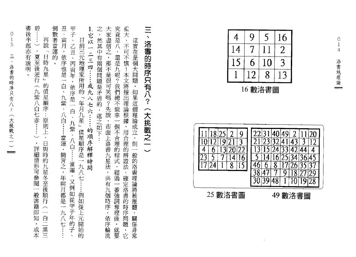 赖天岐《洛书地理论》 堪舆阳宅 第6张-