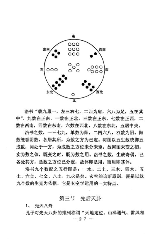 韩少清《宅运玄空探微 》 堪舆阳宅 第5张-
