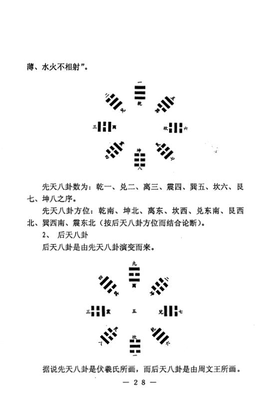 韩少清《宅运玄空探微 》 堪舆阳宅 第6张-