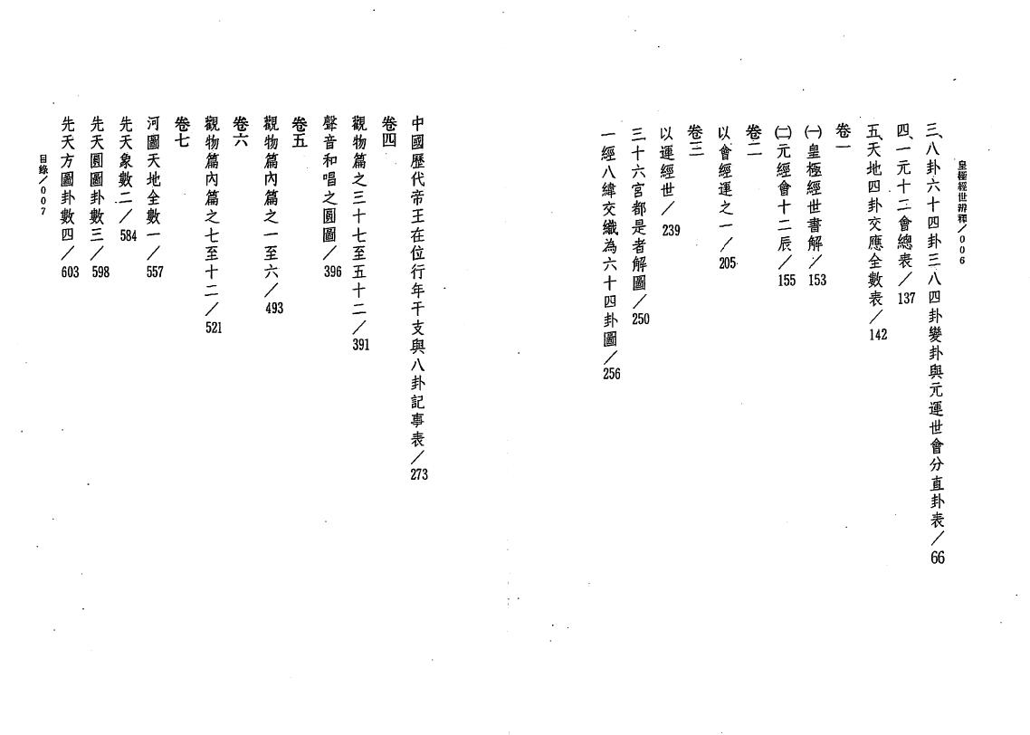 张崇俊《皇极经世辨释》 易学 第3张-