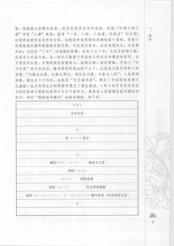 善缘老人《八字合婚 中国传统婚配预测方法》 八字命理 第5张-