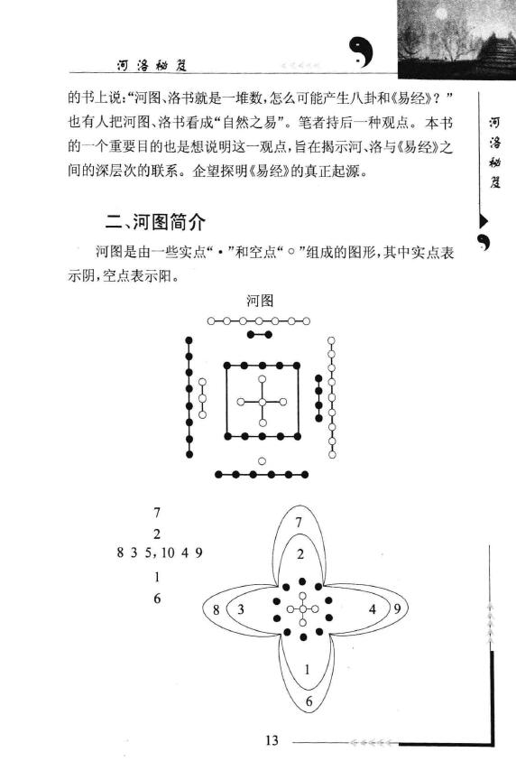 陈皓《河洛秘笈》 八字命理 第6张-