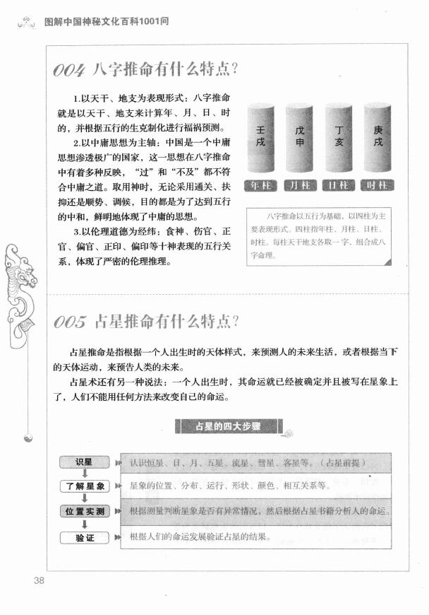 王学典《一次完全读懂命理运程梦占》 塔罗占星 第6张-