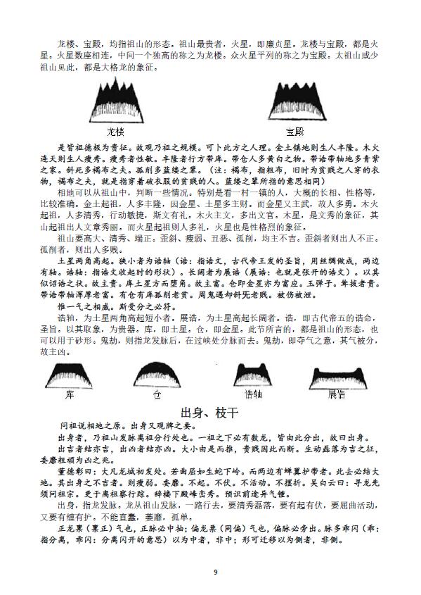 (清)袁守定《地理啖蔗录》 堪舆阳宅 第6张-