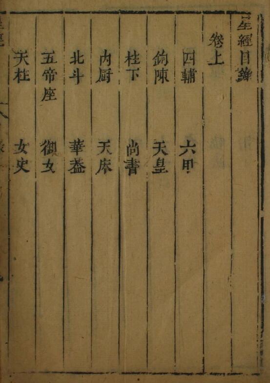 天文古籍《甘石星经》甘德 石申