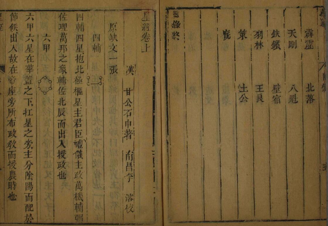 天文古籍《甘石星经》甘德 石申 史部 第3张-