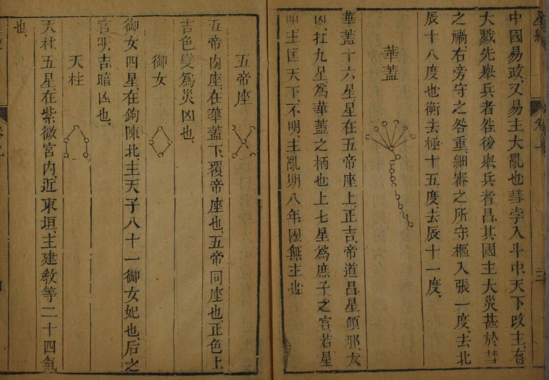 天文古籍《甘石星经》甘德 石申 史部 第5张-