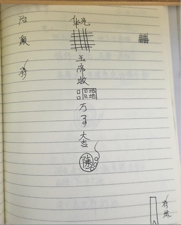 华光大帝《华光法》手写法本 易学 第5张-