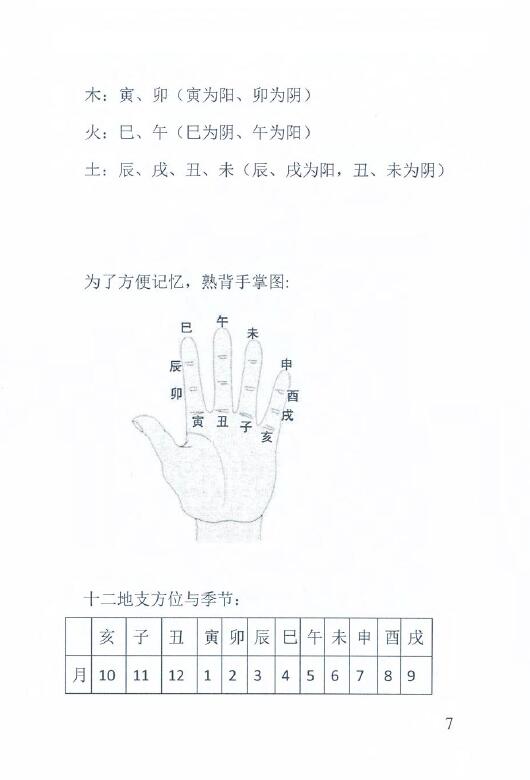 李安民《丁丑盲派命理》 八字命理 第5张-